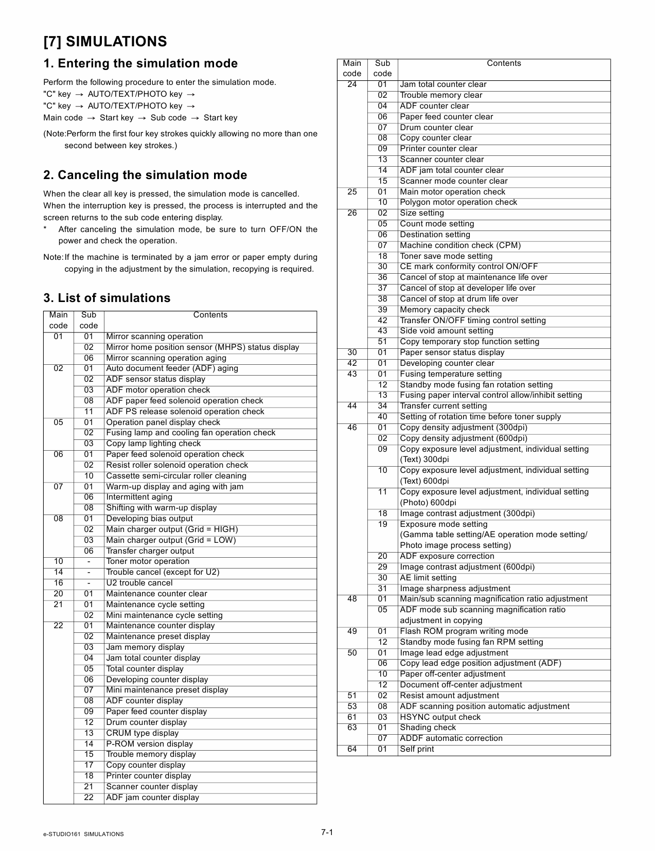 TOSHIBA e-STUDIO 161 MR2015 MY1022 Service Manual-4